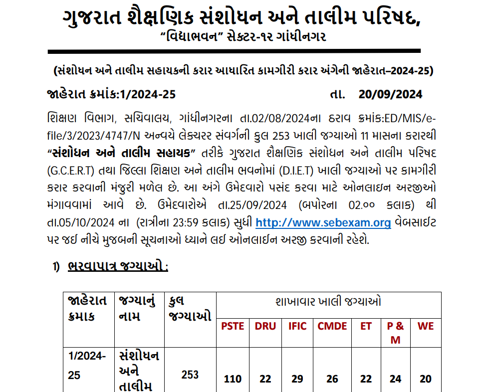 GCERT research and training Assistant Posts 2024.png